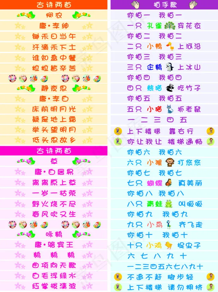 幼儿学习挂图(210X297)cdr矢量模版下载