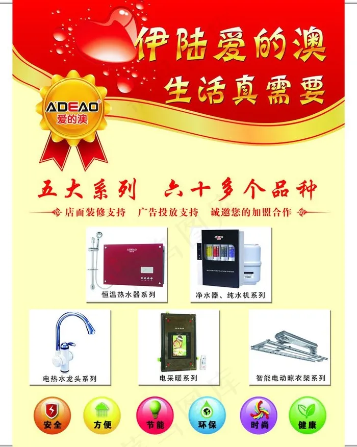 爱的澳招商dm单（背面）图片psd模版下载