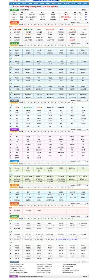 简洁导航网站模板图片psd模版下载