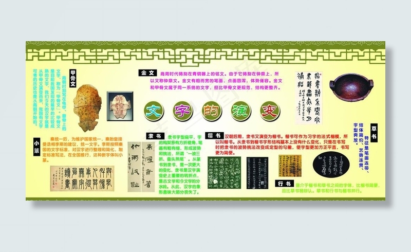 文字的演变图片(6804X3401(DPI:72))psd模版下载
