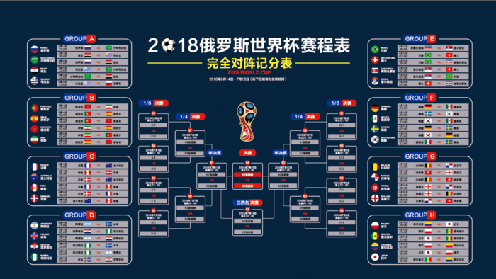 世界杯赛程矢量海报展板ai矢量模版下载
