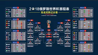 世界杯赛程矢量海报展板