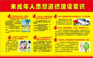 未成年人思想道德建设常识图片