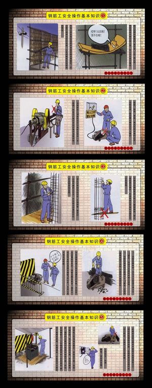 工地钢筋工施工安全挂图