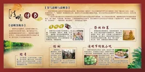 清明节展板