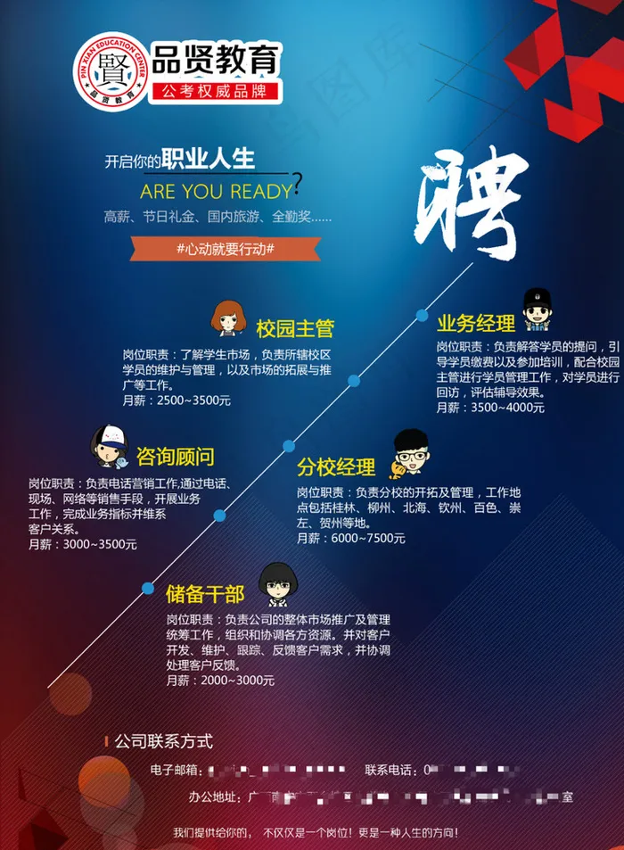 品贤教育招聘传单图片psd模版下载