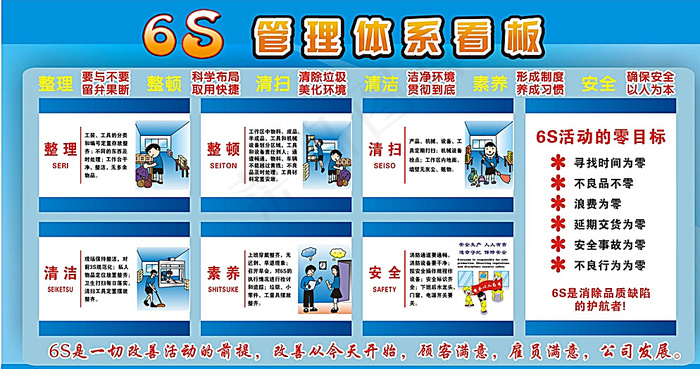 6S展板图片cdr矢量模版下载