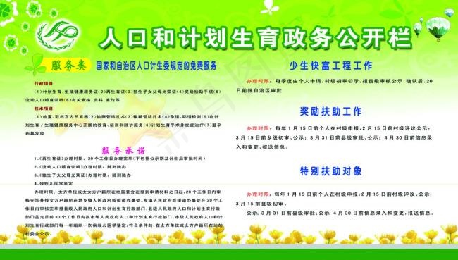 计划生育公开栏psd模版下载