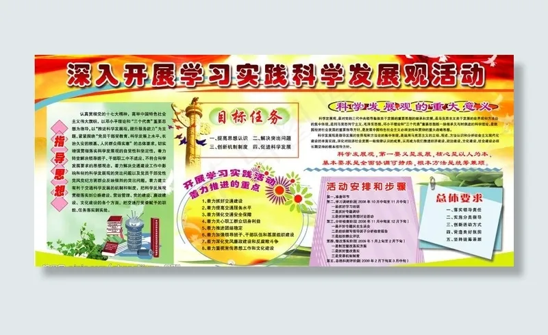 深入开展学习实践科学发展观活动图片psd模版下载