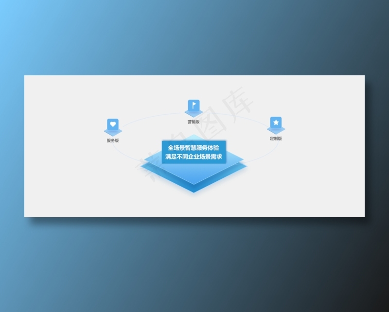 蓝色2.5d科技智慧配图