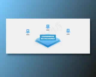 蓝色2.5d科技智慧配图