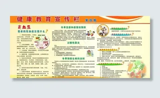 健康教育图片