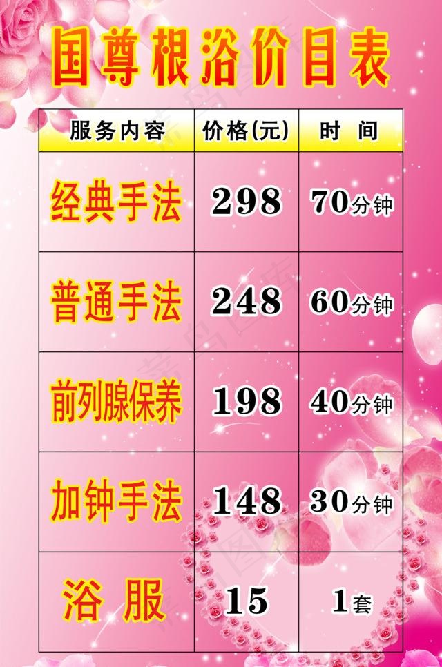 国尊根浴价目表图片psd模版下载
