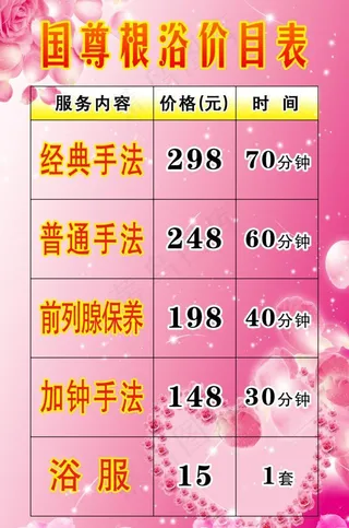 国尊根浴价目表图片