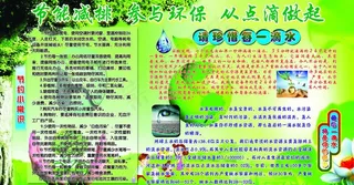 环保展板图片