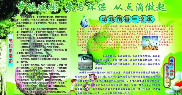 环保展板图片 环保展板图片