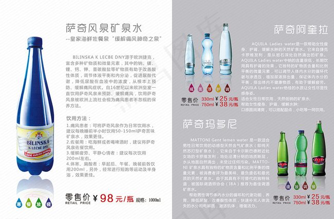 萨奇水四折页阿奎拉图片psd模版下载