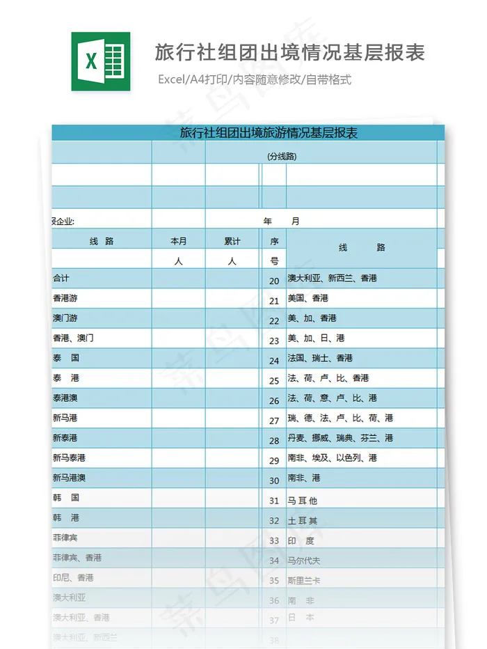 旅行社组团出境旅游情况基层报表