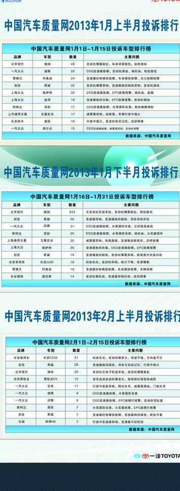 汽车海报设计图片cdr矢量模版下载