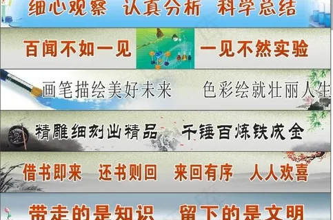 实验室标语图片