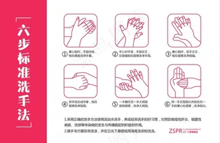 6步标准洗手方法图片