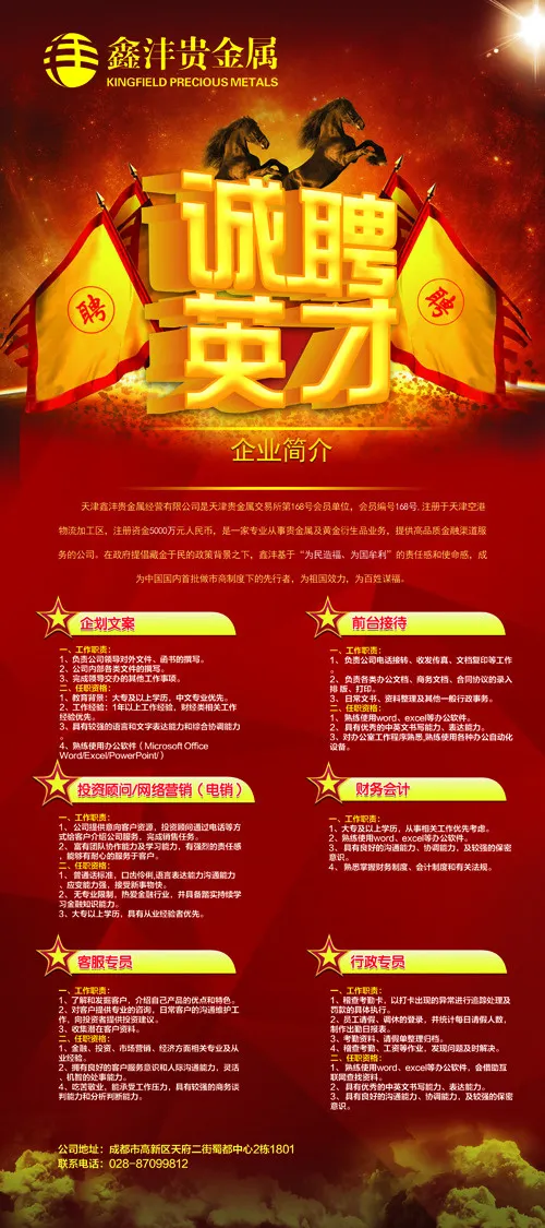 金融投资招聘(3150X7087(DPI:100))psd模版下载