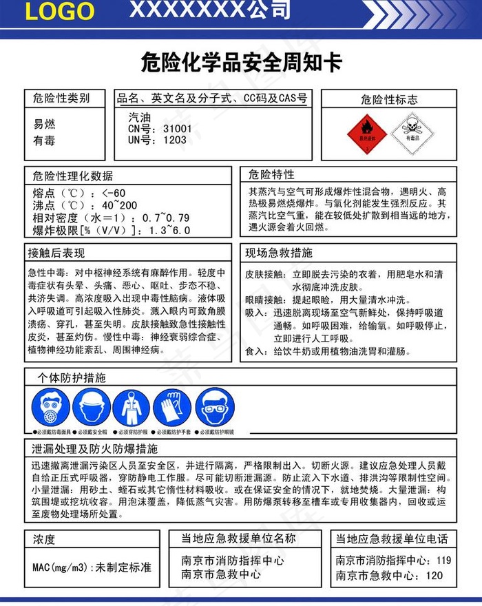 化工危险品安全周知卡