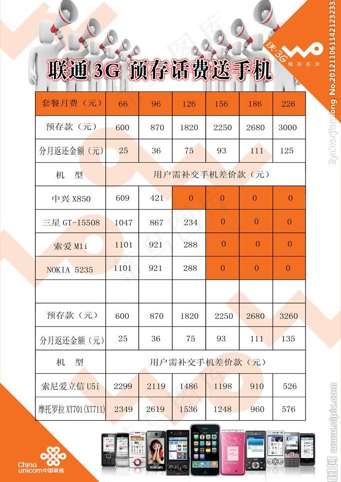 联通手机图片psd模版下载