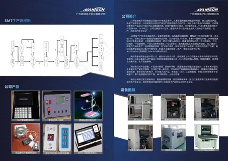 企业精美画册内页设计