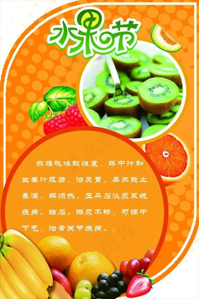 水果美食节cdr矢量模版下载