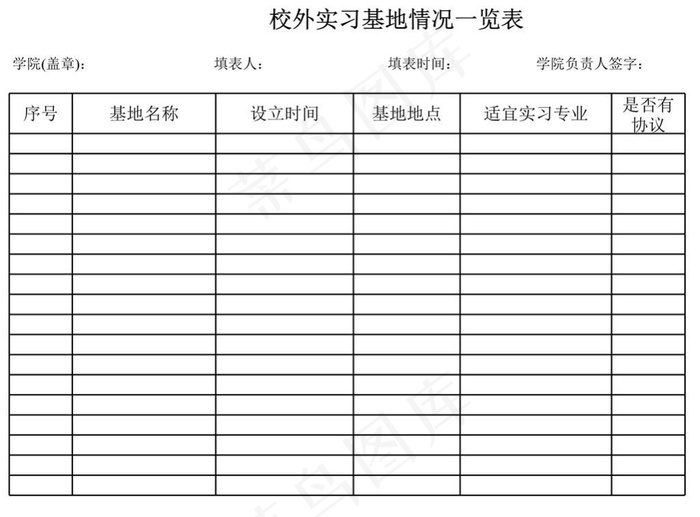 校外实习基地情况一览表