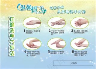 正确洗手六步法