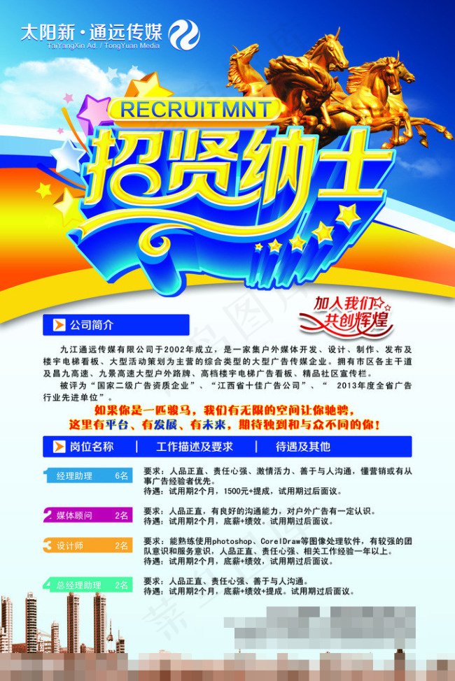招聘(3150X4724(DPI:100))psd模版下载