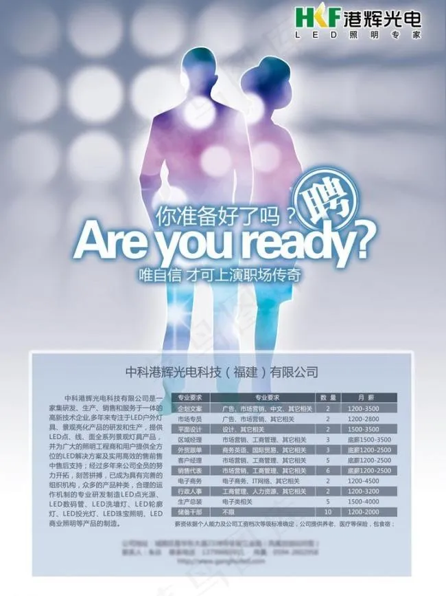 好看的psd格式招聘(2480X3508(DPI:300))psd模版下载
