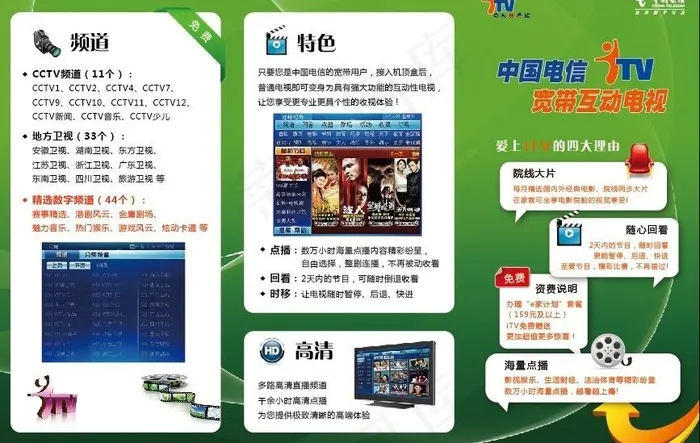 中国电信 电视墙宣传画图片ai矢量模版下载