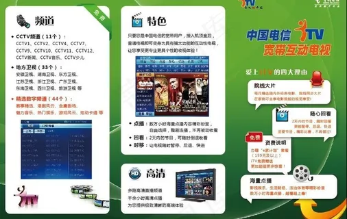 中国电信 电视墙宣传画图片