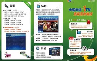 中国电信 电视墙宣传画图片