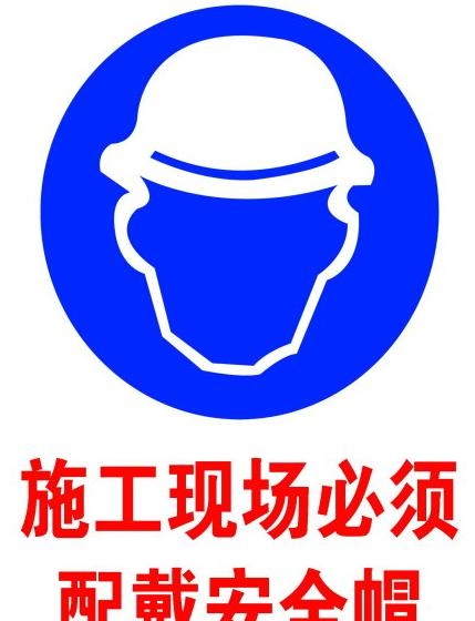 配戴安全帽