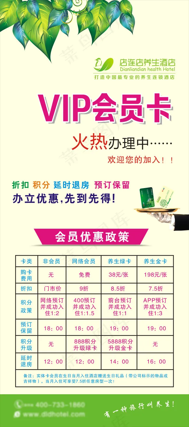 酒店会员卡展架(800X1800)cdr矢量模版下载