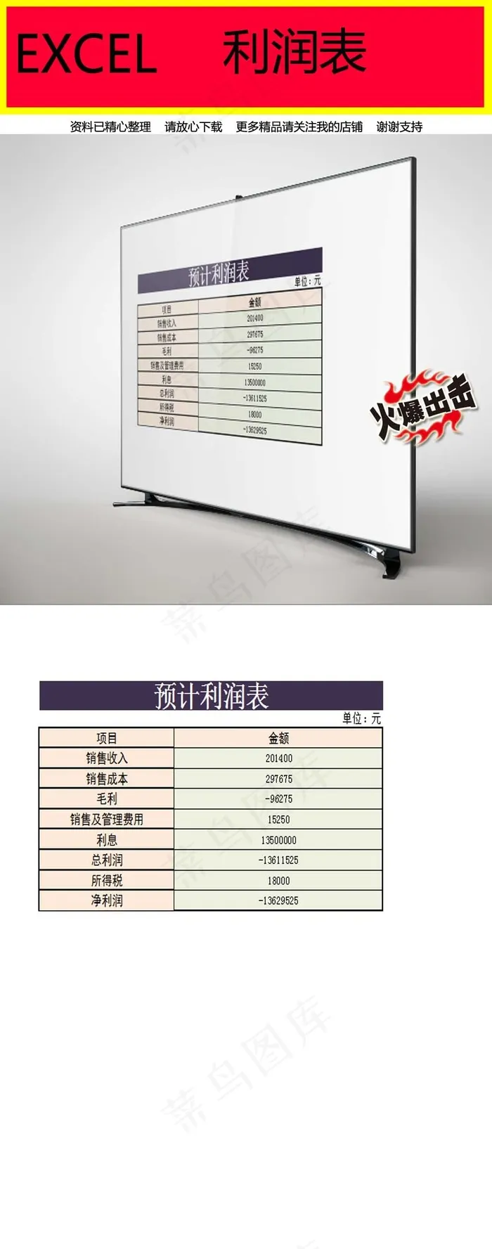 预计利润表模板