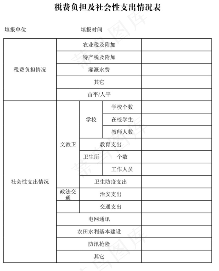 税费负担及社会性支出情况表