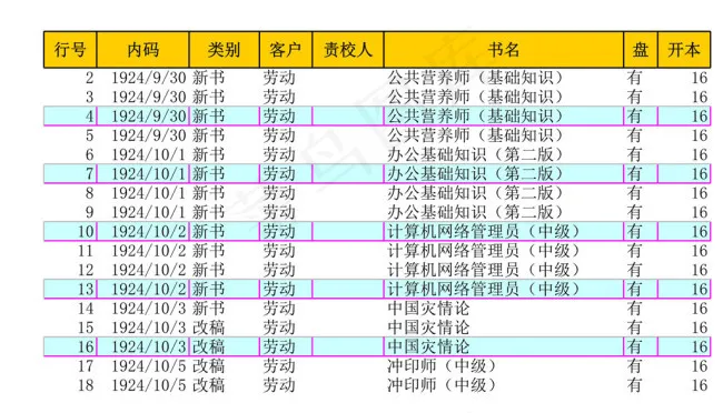 表格模板