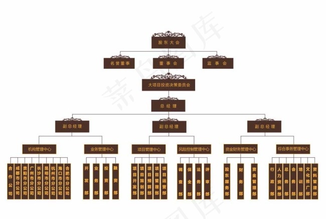 公司结构图图片ai矢量模版下载