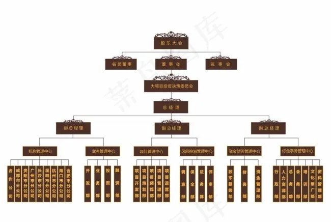公司结构图图片ai矢量模版下载