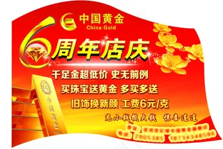 中国黄金海报