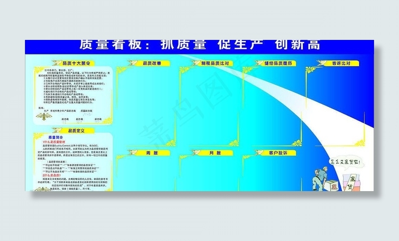 质量看板图片