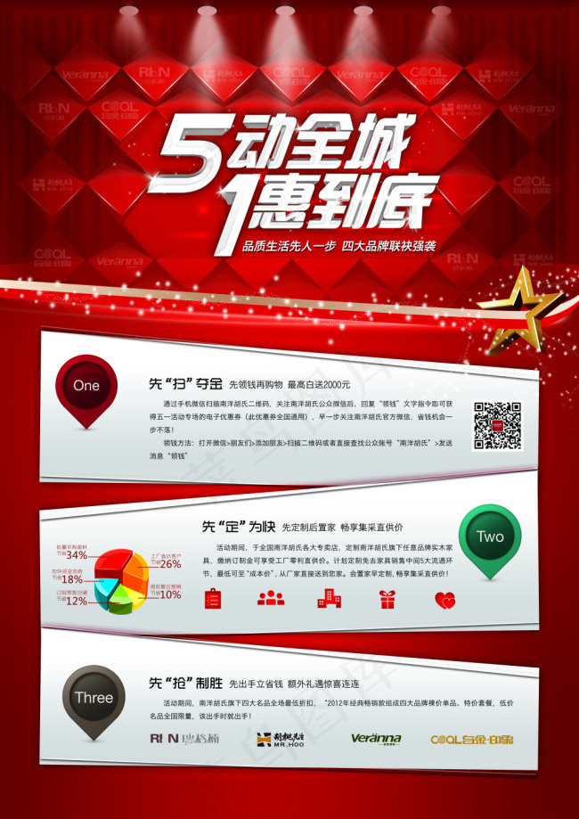 五一劳动节五动全城惠到底