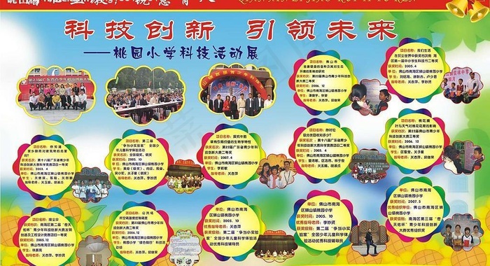校园文化系列之科技创新活动展图片cdr矢量模版下载