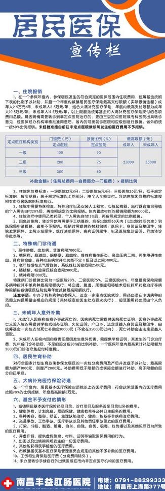 居民医保宣传栏设计图片cdr矢量模版下载