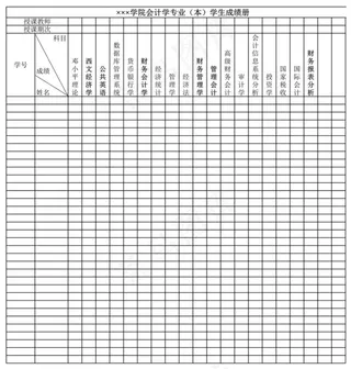 学院会计学专业（本）学生成绩册